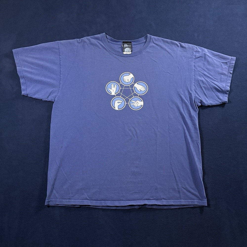 Vintage ThinkGeek Big Bang Theory Shirt XL Rock Paper Scissors Lizard Spock Blue